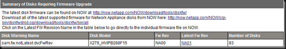 Summary of Disks Requiring Firmware Upgrade