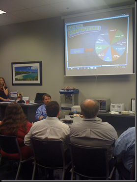 The wheel turns in the game