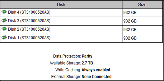 Parity Disk 2.7TB