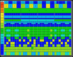 Active ESX Cluster adding FLASH and applying a FAST Policy
