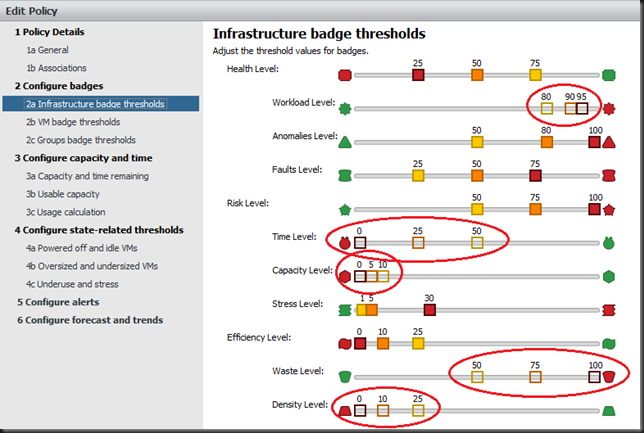 Infrastructure Badge Thresholds