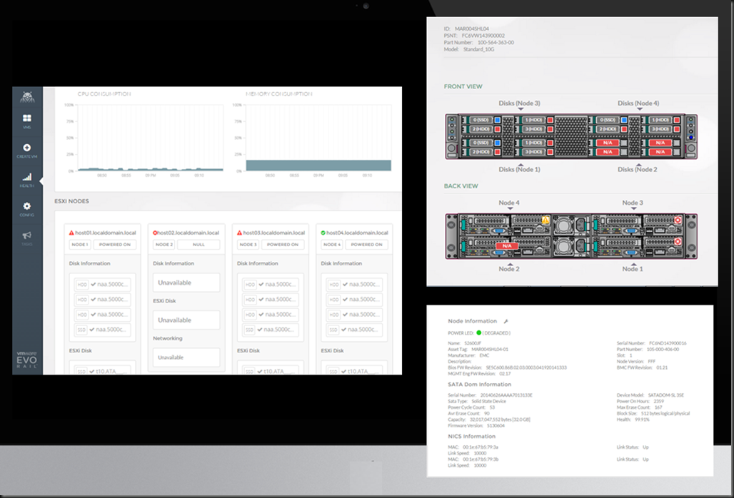EMC VSPEX BLUE Hardware Awareness
