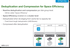 VSAN Deuplication and Compression!!!