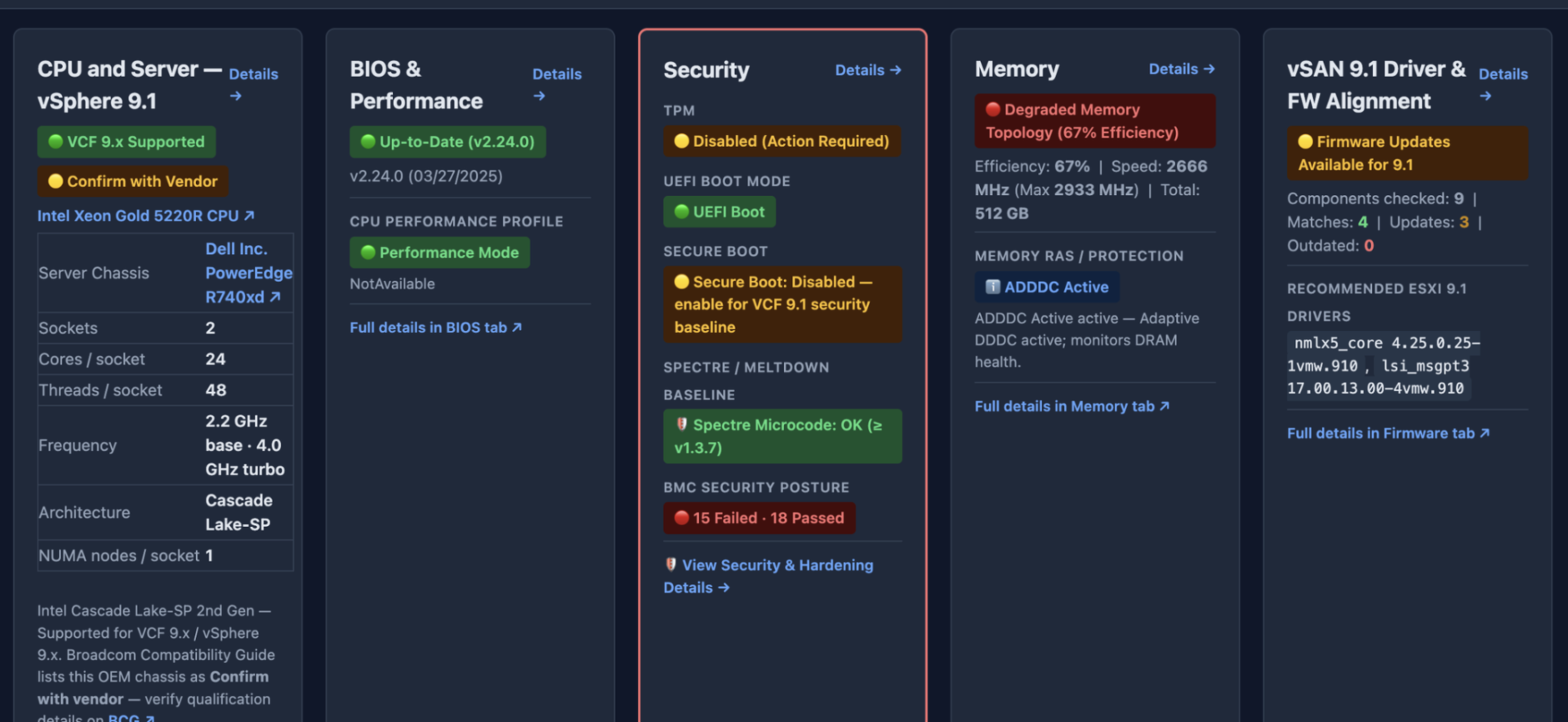 VCF Readiness Tool Dashboard - Validating CPU, BIOS, Security, Memory, and vSAN Drivers